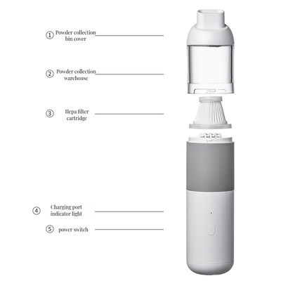 Petit nettoyeur de poudre de café de bureau sans fil rechargeable avec un design américain
