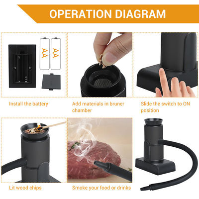 Cuisine professionnelle Cuisine moléculaire Pistolet de poche à fumer en plastique de type PP