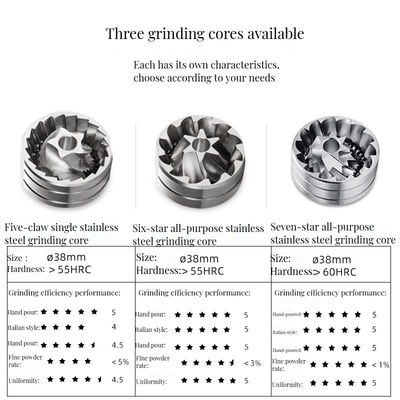 Moulin à noix de muscade en acier inoxydable Moulin à main de voyage professionnel Moulin à café de design moderne