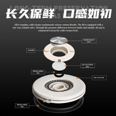 Package de stockage alimentaire Modern 304 étain de café boîte avec conservation respirante